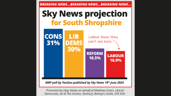 Breaking News